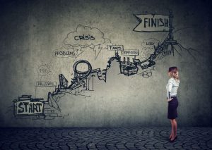 agile leadership is required to navigate difficult paths.